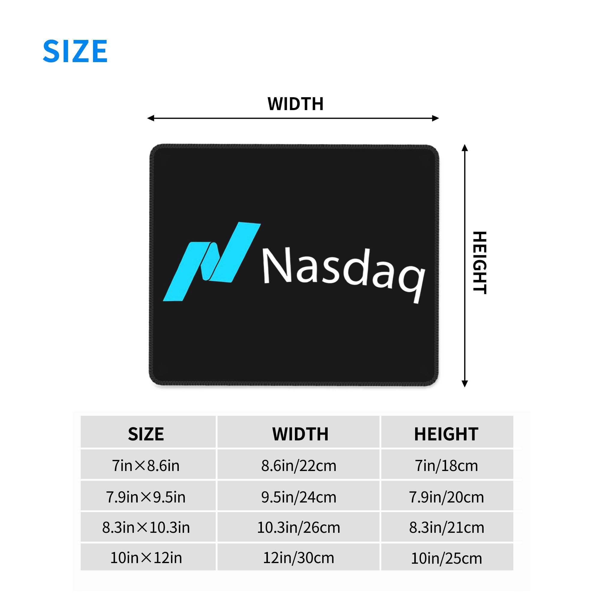 Nasdaq stock market Mouse Pad  - đánh giá và giá Desk Setup Notebook