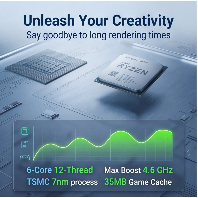Gaming And Multi Task Processo - đánh giá và giá Amd Cpu Ryzen 5
