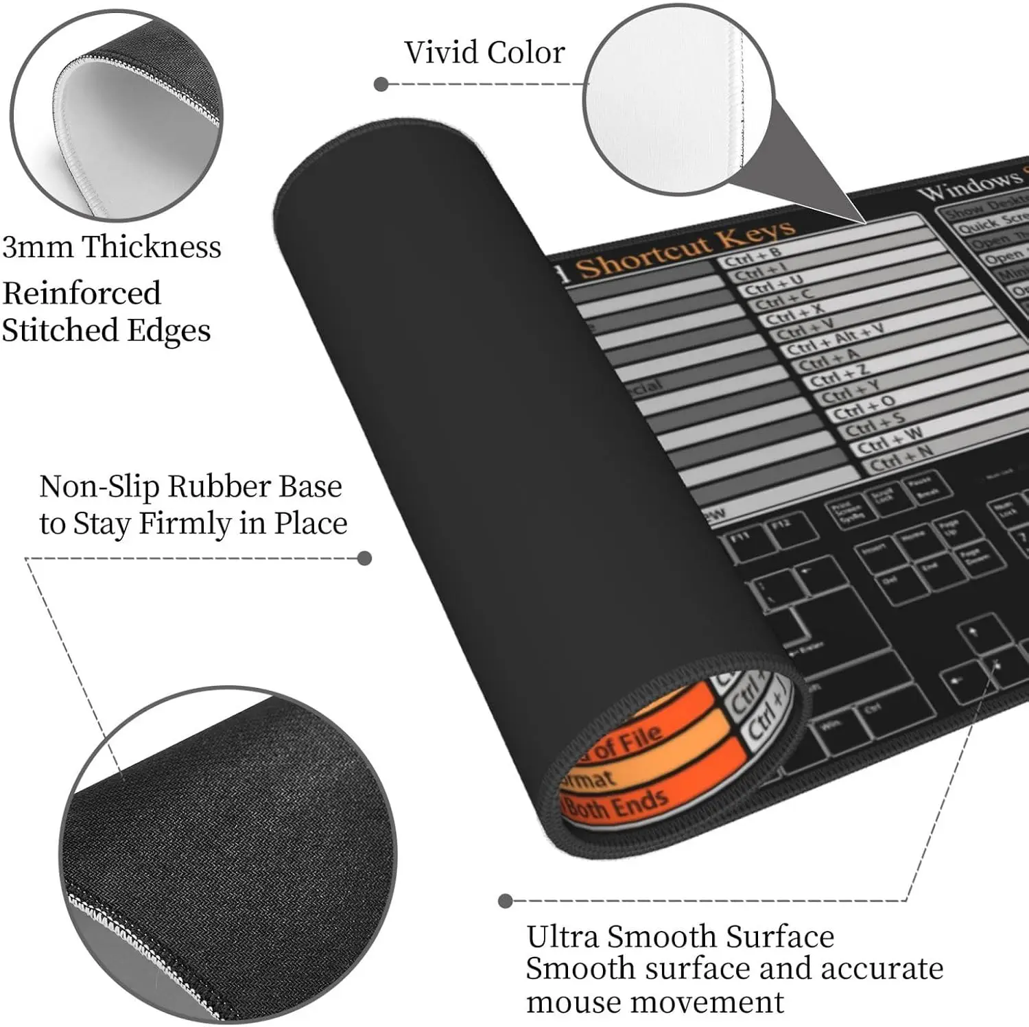 Stylish Office Shortcut Keys R - đánh giá và giá Desk Setup Reference